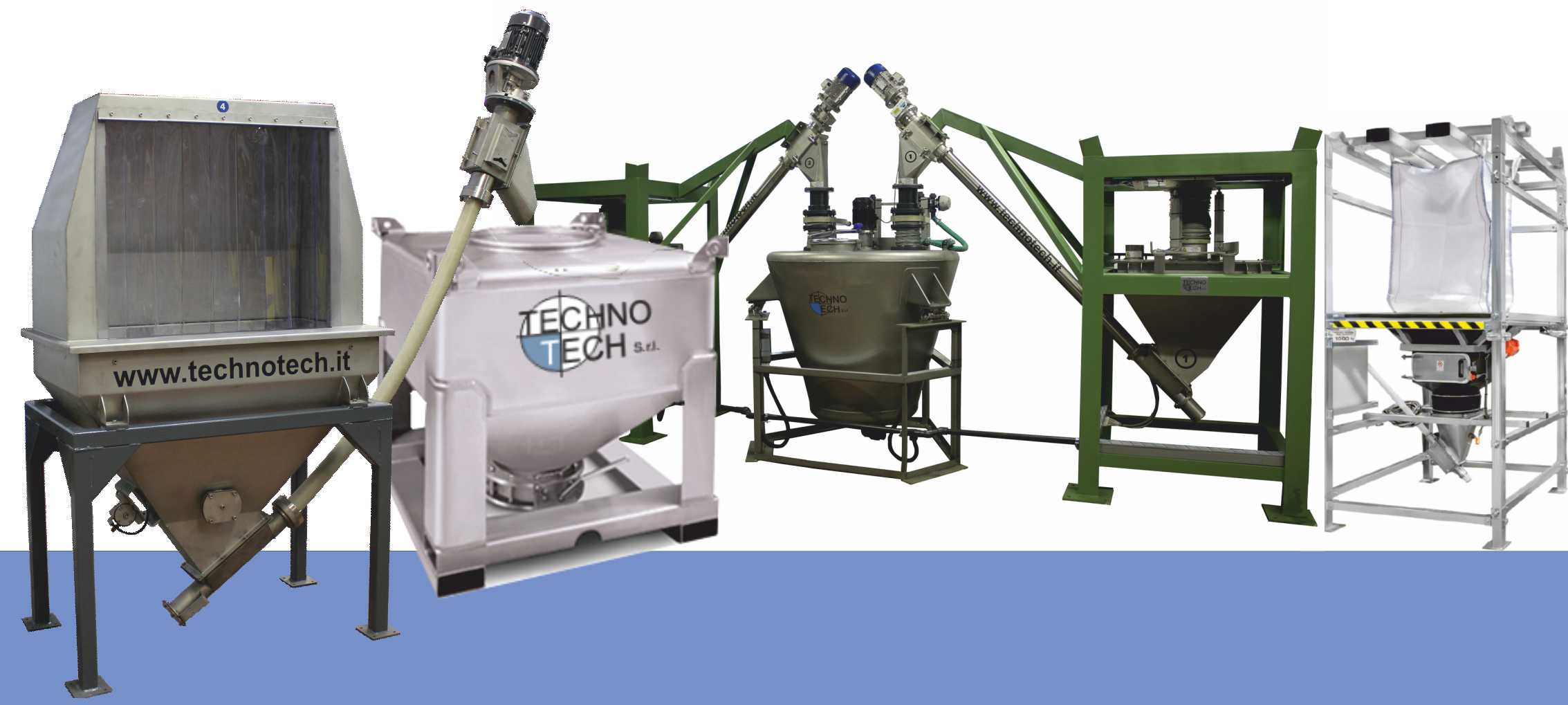 Auxiliary powder dosing Auxiliary powder dosing